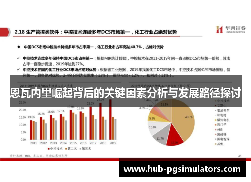 恩瓦内里崛起背后的关键因素分析与发展路径探讨