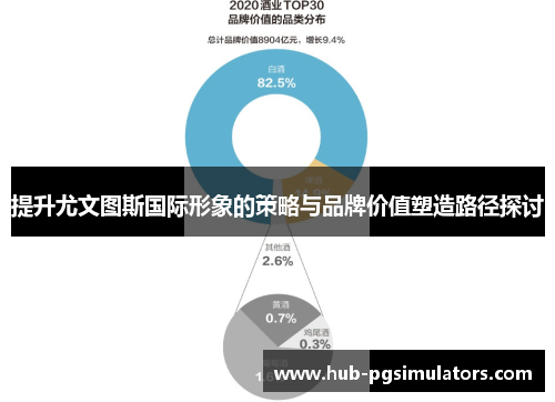 提升尤文图斯国际形象的策略与品牌价值塑造路径探讨