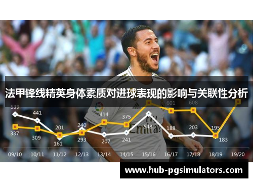 法甲锋线精英身体素质对进球表现的影响与关联性分析