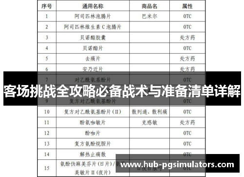 客场挑战全攻略必备战术与准备清单详解