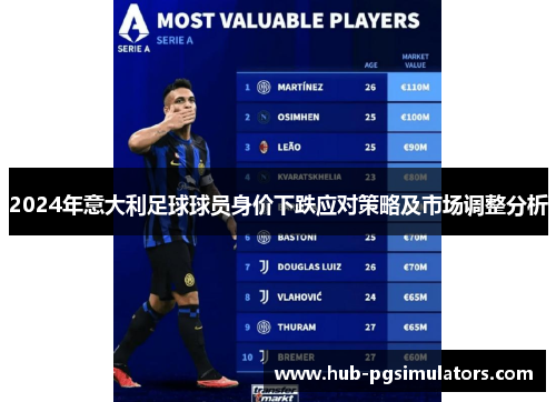 2024年意大利足球球员身价下跌应对策略及市场调整分析