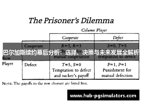 巴尔加斯续约幕后分析：选择、决策与未来发展全解析