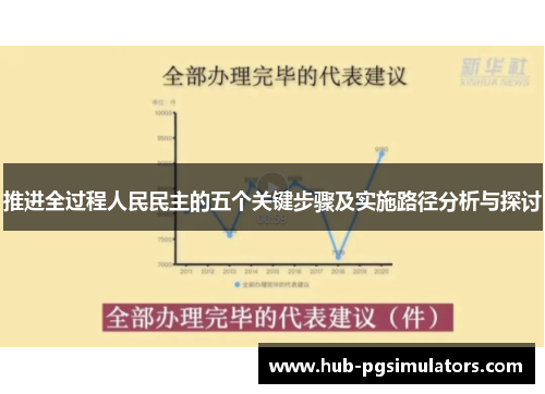 推进全过程人民民主的五个关键步骤及实施路径分析与探讨