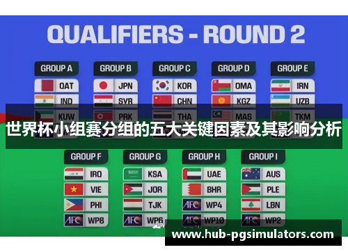 世界杯小组赛分组的五大关键因素及其影响分析