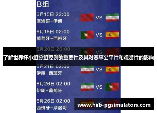 了解世界杯小组分组原则的重要性及其对赛事公平性和观赏性的影响