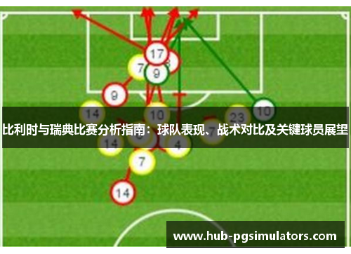 比利时与瑞典比赛分析指南：球队表现、战术对比及关键球员展望