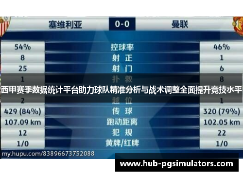 西甲赛季数据统计平台助力球队精准分析与战术调整全面提升竞技水平