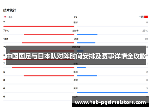 中国国足与日本队对阵时间安排及赛事详情全攻略