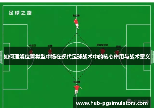 如何理解位置类型中场在现代足球战术中的核心作用与战术意义
