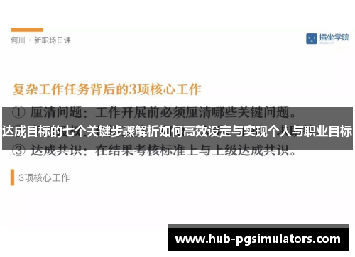 达成目标的七个关键步骤解析如何高效设定与实现个人与职业目标