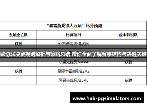 欧协联决赛规则解析与策略总结 带你全面了解赛事结构与决胜关键